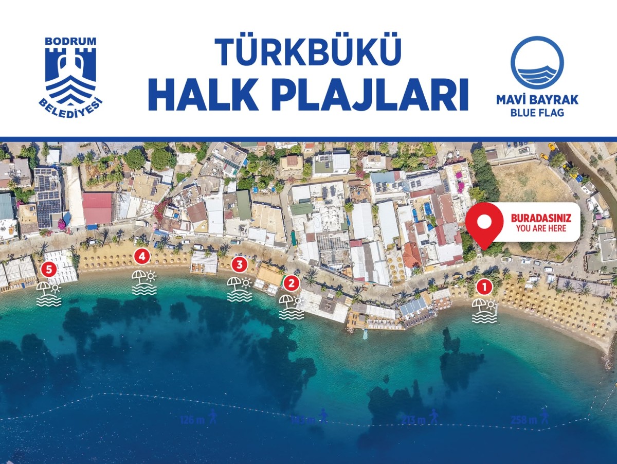 “Kaçak İskele Kaldırıldı, Halk Plajı Açıldı”
